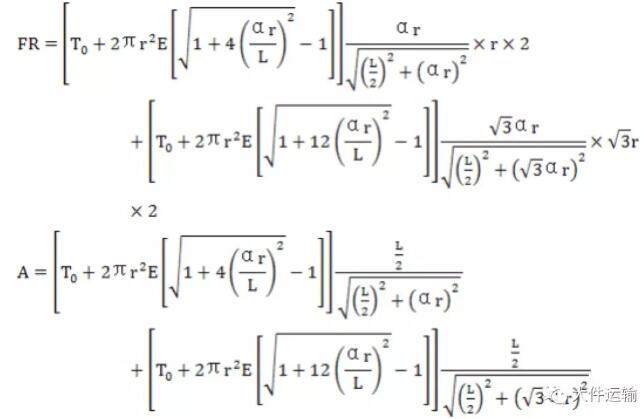 綁扎大型貨物或設(shè)備常用到的方法有哪些？