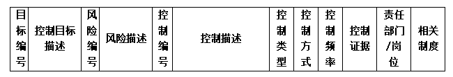 “流程”哪里會(huì)錯(cuò)？.png